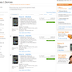 Illustration for article titled ATT Premier Now Selling iPhone 3G Online